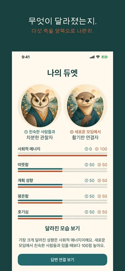 동물 성격: 듀엣 화면 3