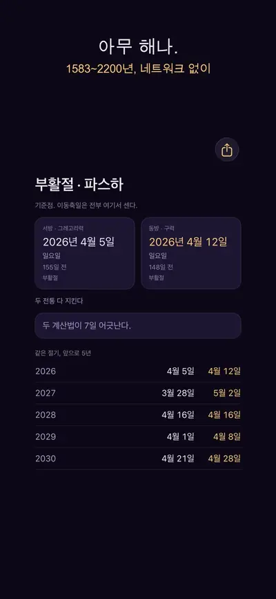 교회력: 서방과 동방 화면 2