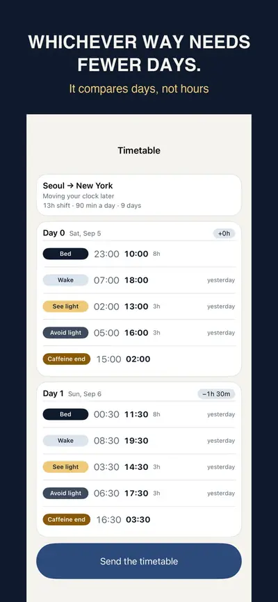 Jet Lag: Both Clocks 화면 2