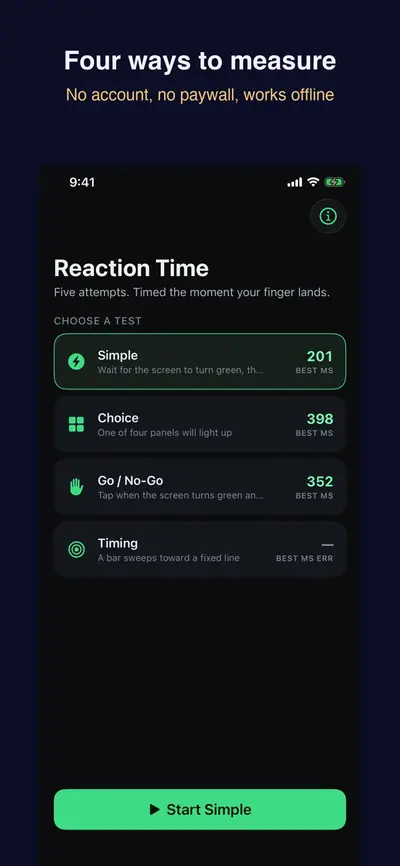 Reaction Time Test: Millis 화면 2