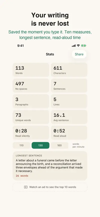 Word Counter: Reading Time 화면 2