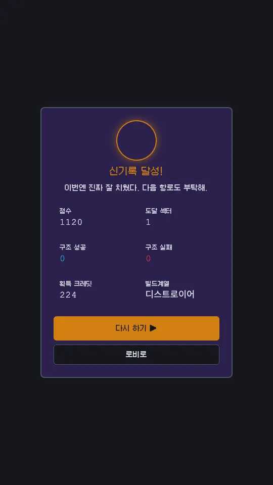 한 판을 마친 결과 창. 점수 1120, 도달 섹터, 획득 크레딧과 다시 하기 버튼이 보인다