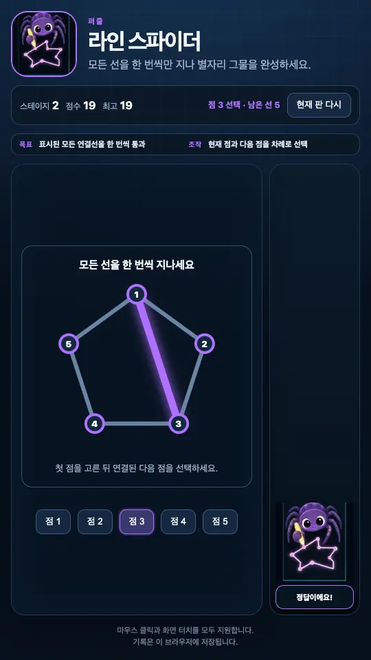 스테이지 2에서 점 1과 점 3을 잇는 대각선이 칠해진 장면. 점 3 선택, 남은 선 5가 표시된다