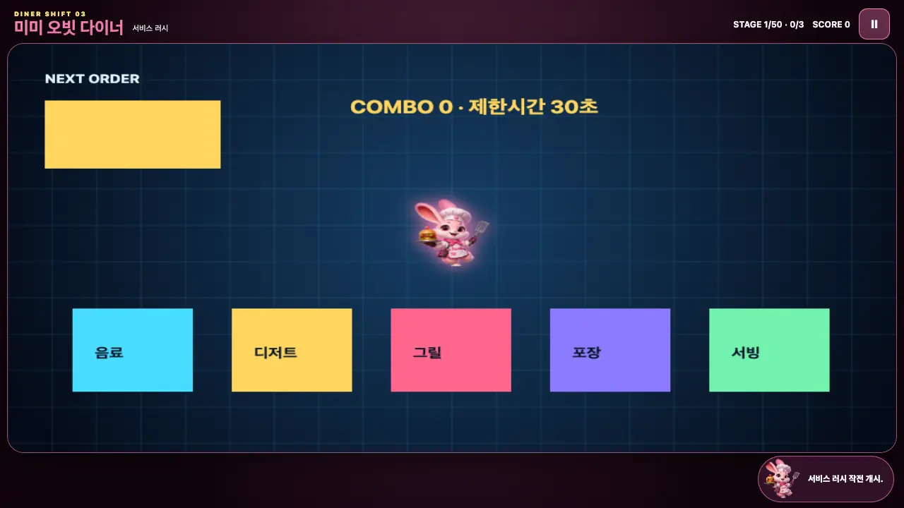 플레이 화면. NEXT ORDER 노란 블록, 요리사 토끼 미미, 아래 설비 블록 다섯 개가 보인다