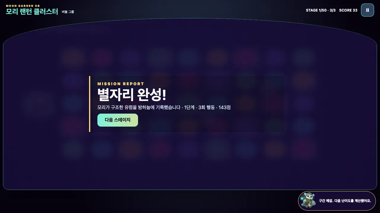 1단계를 마친 별자리 완성 창. 3회 행동 143점과 다음 스테이지 버튼이 보인다