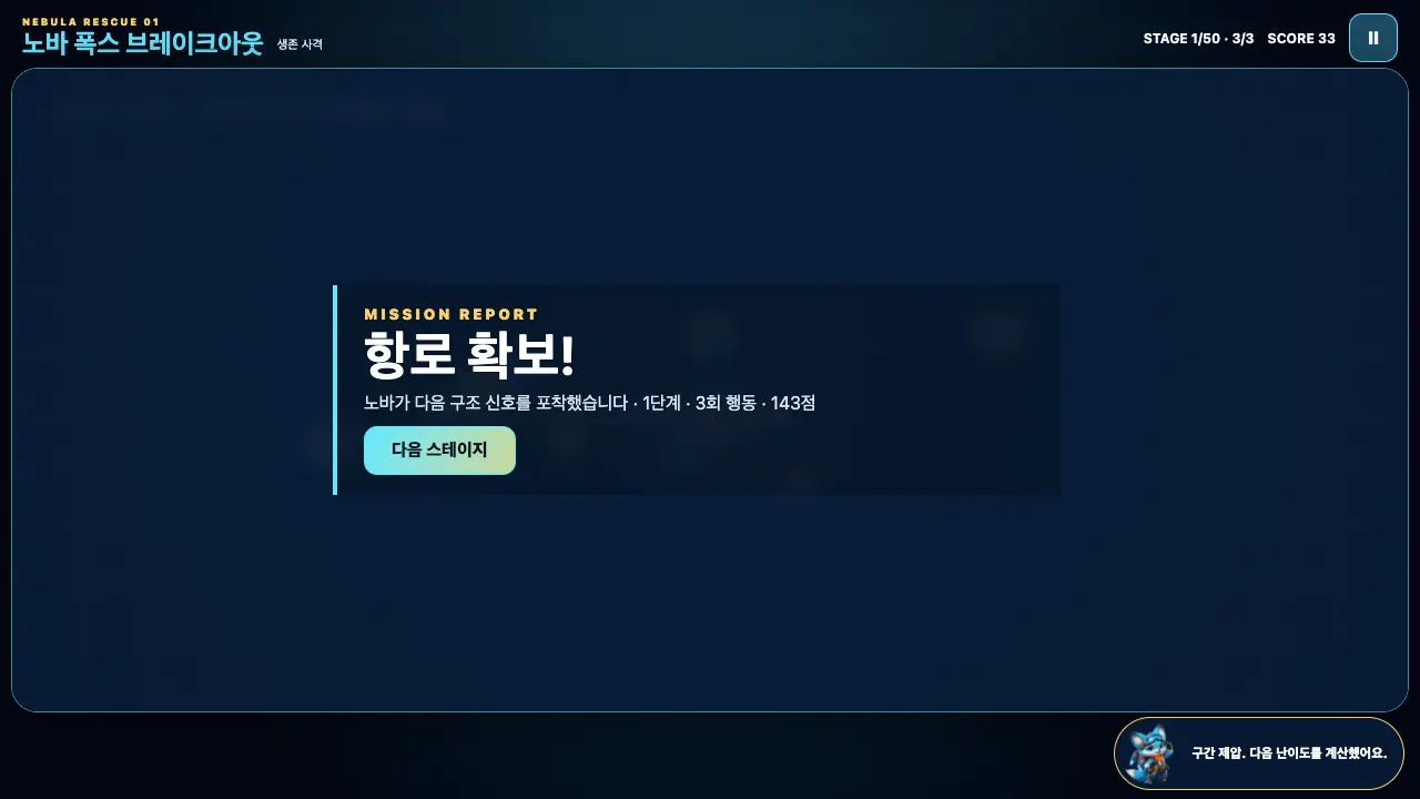 1단계를 마친 항로 확보 창. 3회 행동 143점과 다음 스테이지 버튼이 보인다