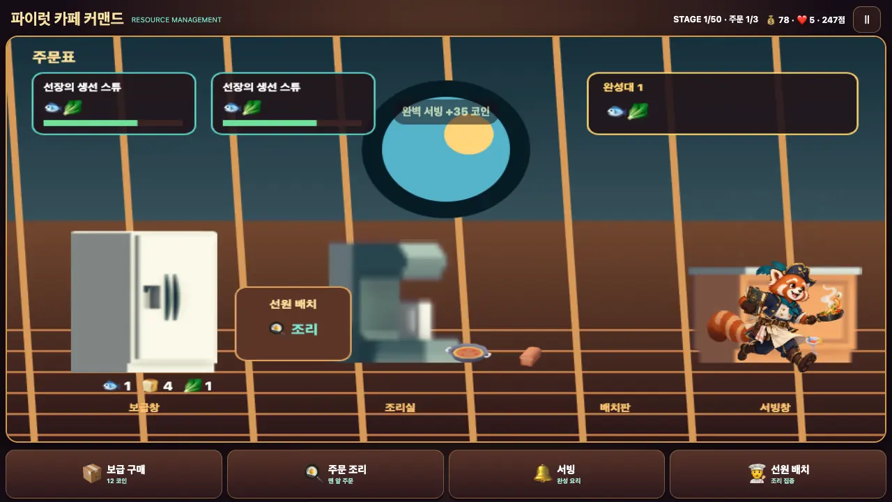 플레이 화면. 위쪽 주문표 카드 세 장과 냉장고, 조리실, 서빙 창구 사이를 오가는 레서판다 선장이 보인다